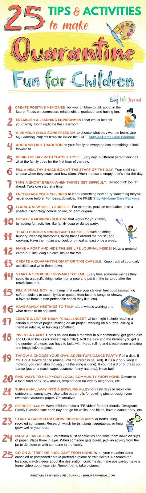 25 Tips & Activities 